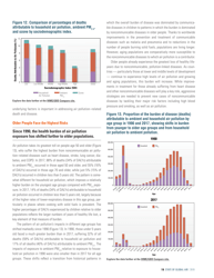 Report - State of Global Air - 2019, Page 17