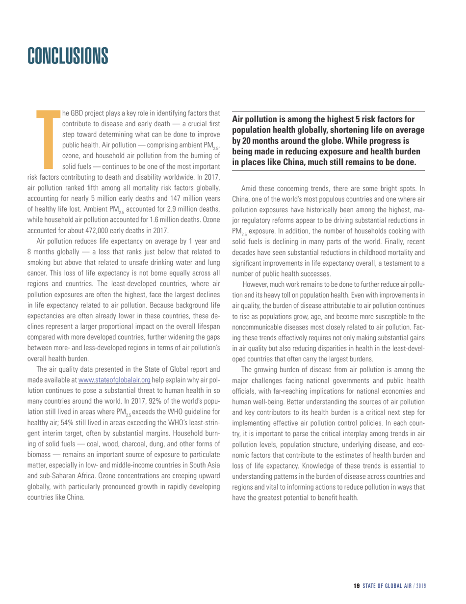 Report - State of Global Air - 2019, Page 21