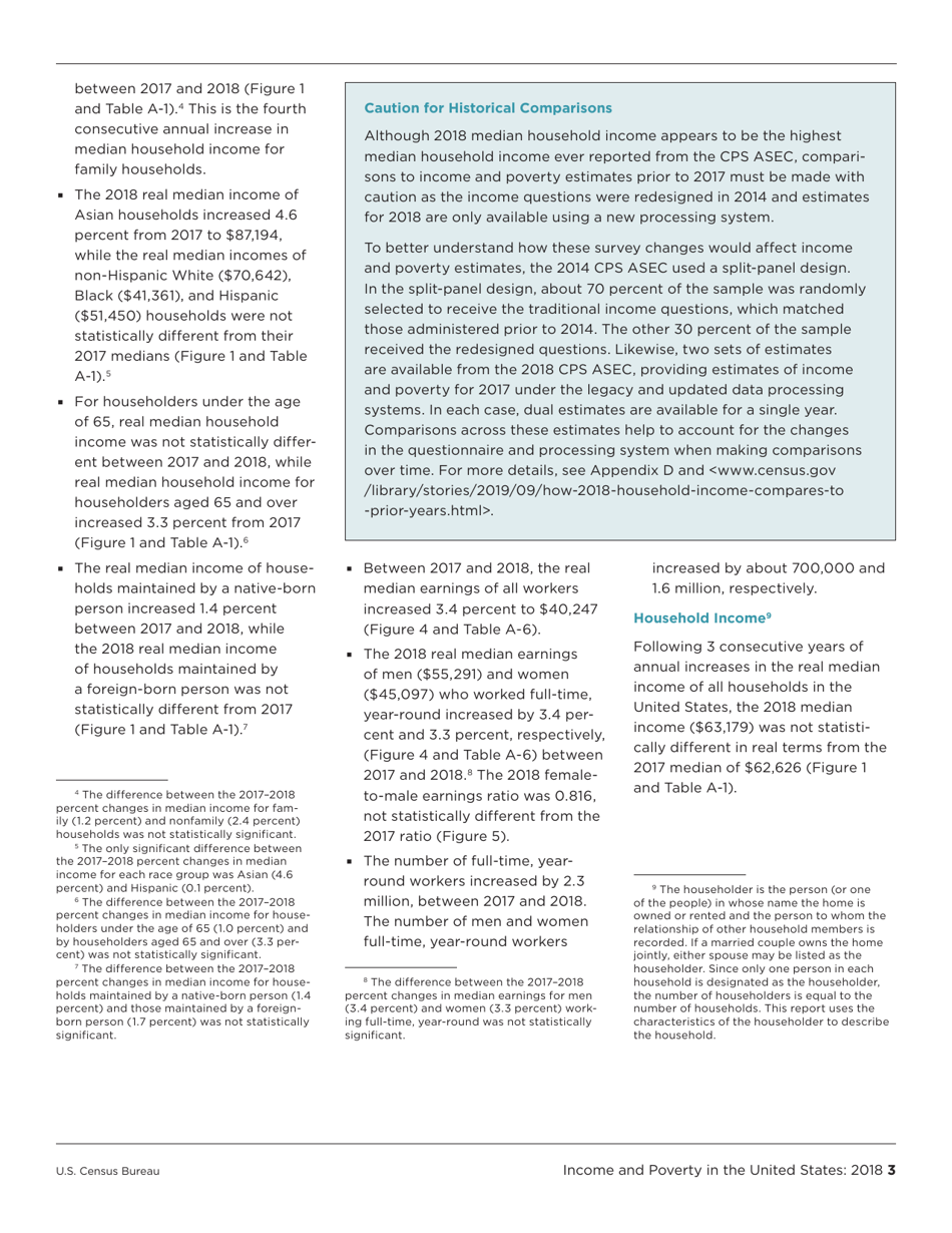 Income and Poverty in the United States, Page 11