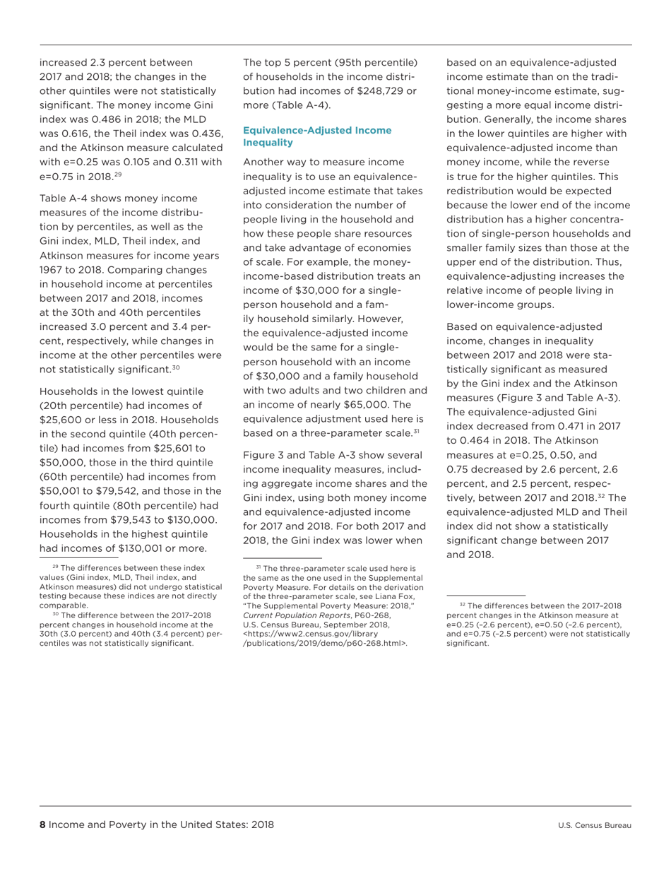 Income and Poverty in the United States, Page 16