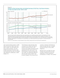 Income and Poverty in the United States, Page 18