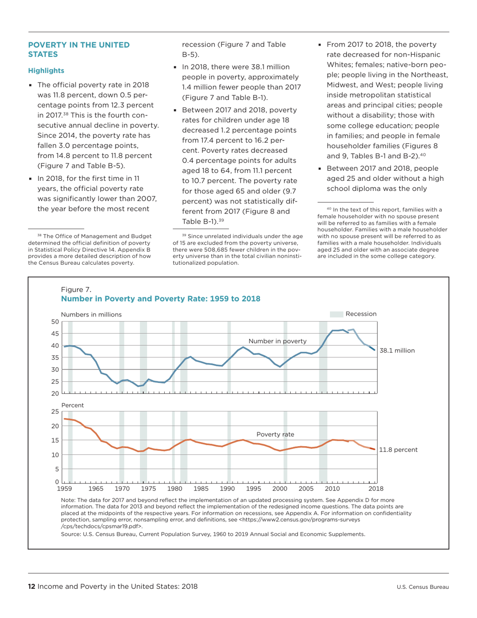 Income and Poverty in the United States, Page 20