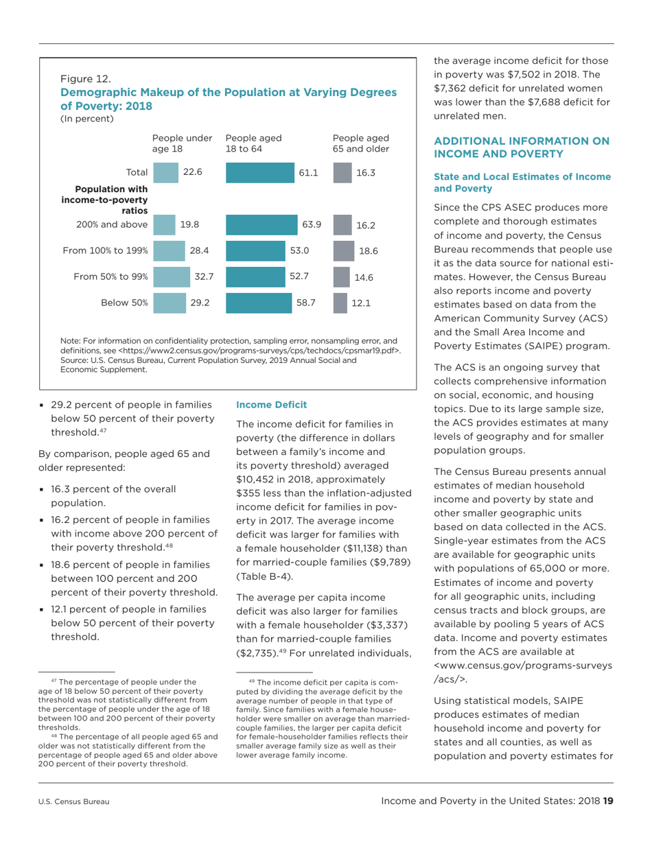 Income and Poverty in the United States, Page 27