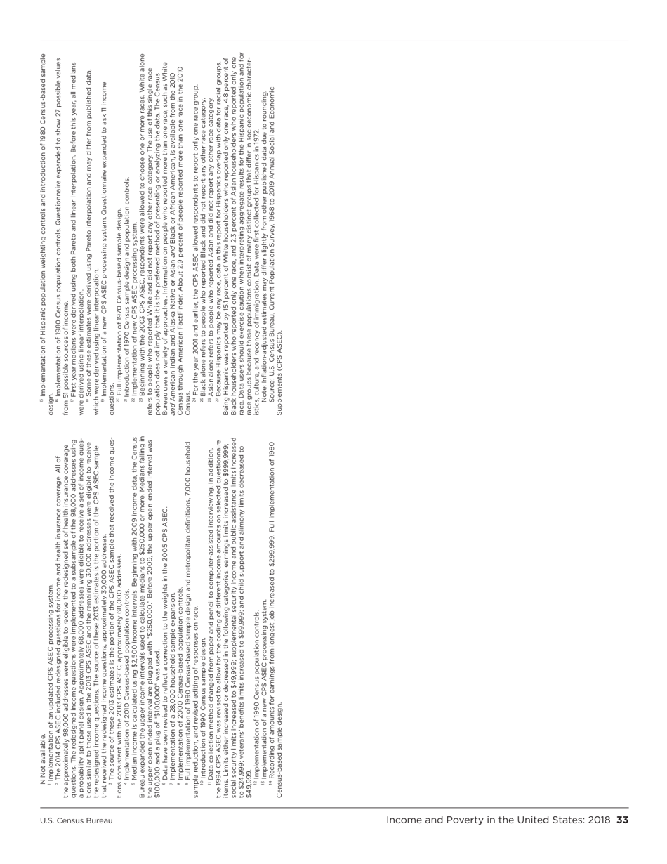 Income and Poverty in the United States, Page 41