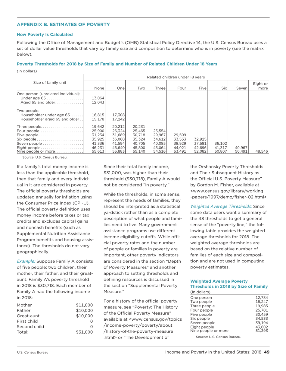 Income and Poverty in the United States, Page 57