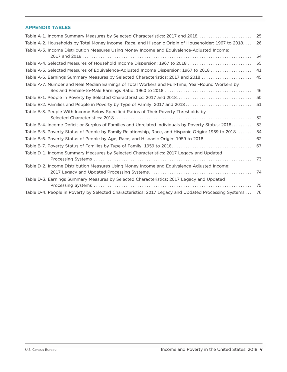 Income and Poverty in the United States, Page 7