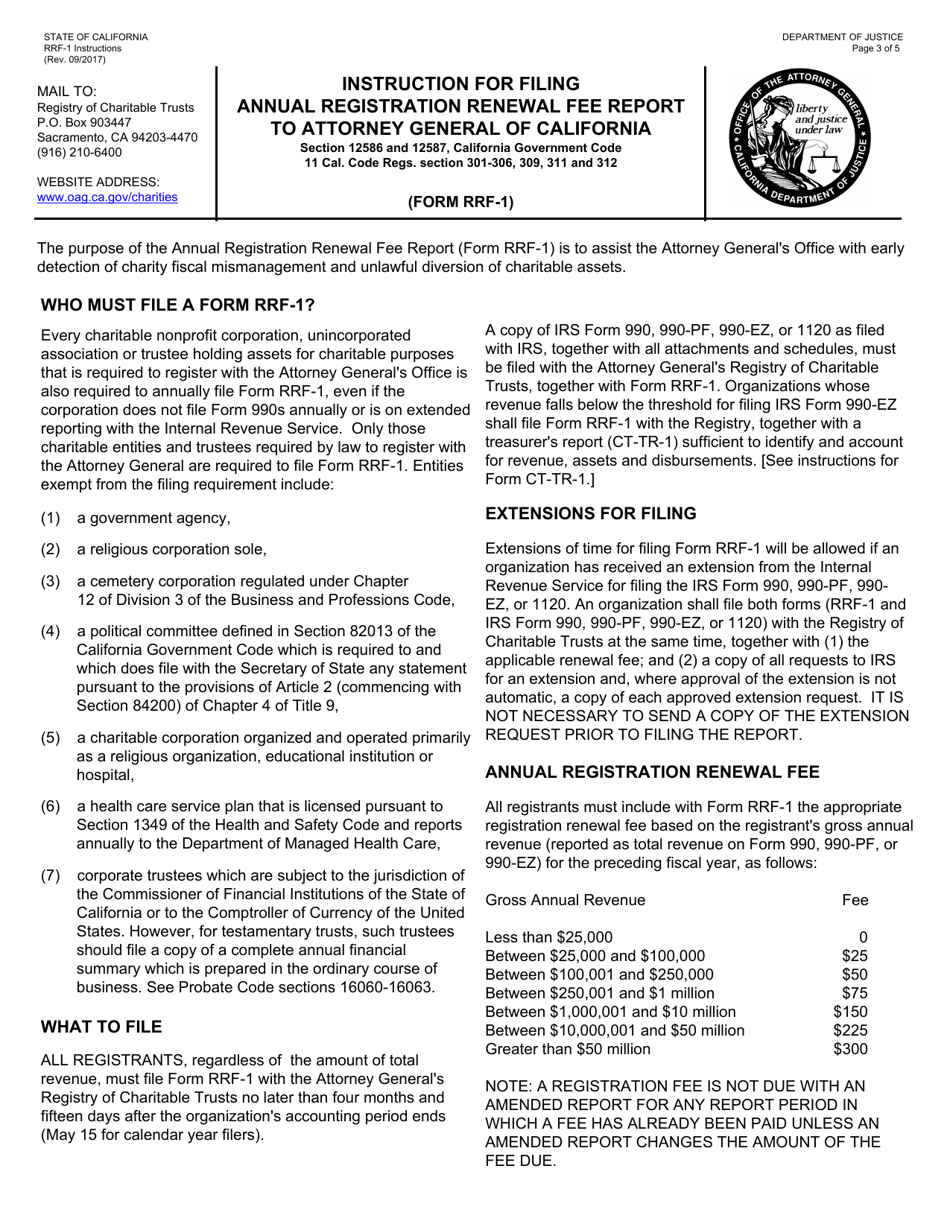 Form Rrf 1 Download Printable Pdf Or Fill Online Annual Registration