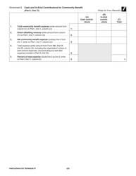 Instructions for IRS Form 990 Schedule H Hospitals, Page 23