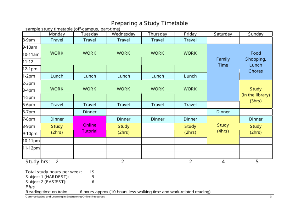 Study Timetable Template - Monash University Engineering, Page 3