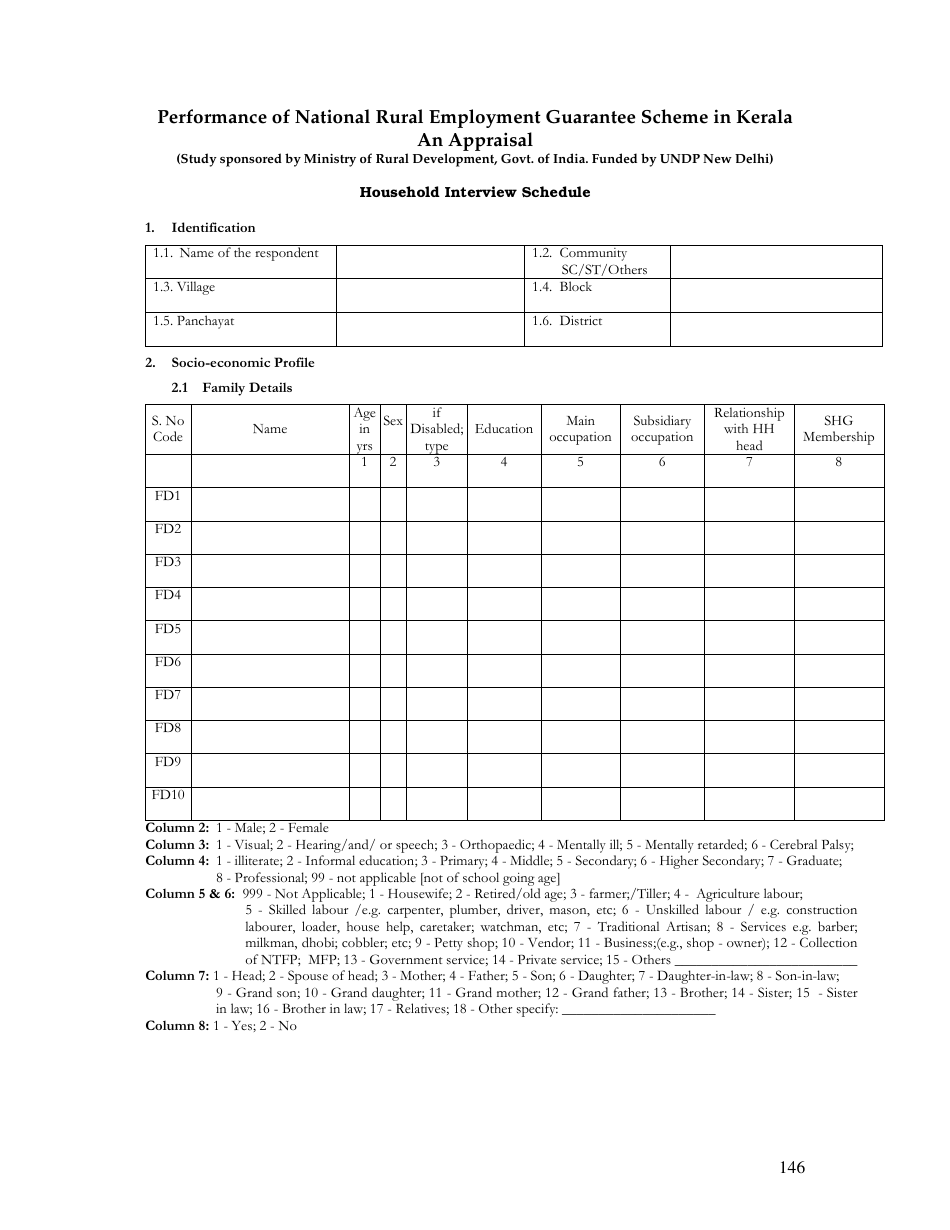 Household Interview Schedule Template - Kerala, India, Page 1
