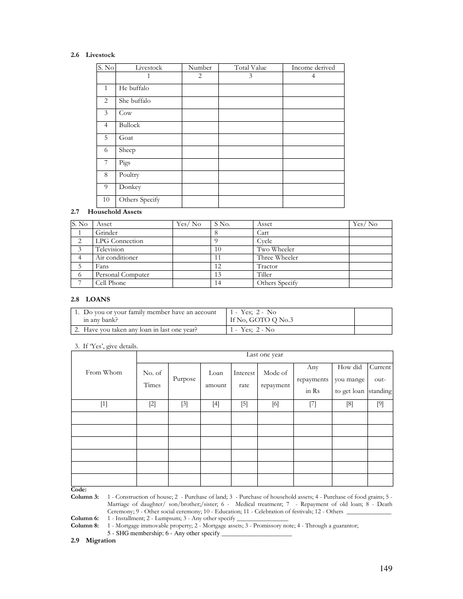 Household Interview Schedule Template - Kerala, India, Page 4