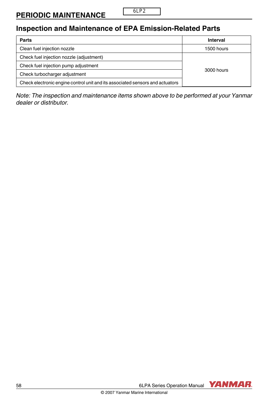 Periodic Maintenance Schedule - Yanmar, Page 5