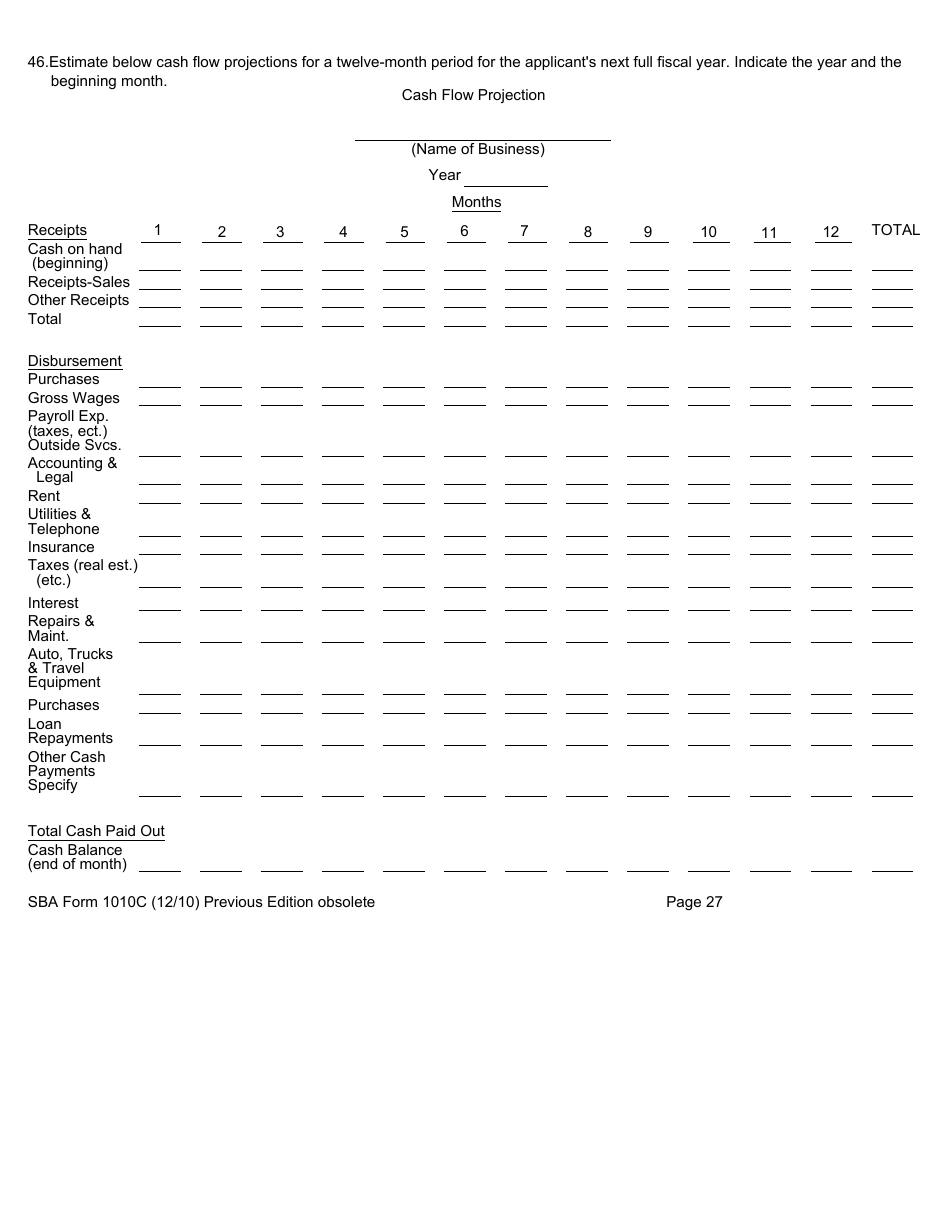 SBA Form 1010C U.S. Small Business Administration 8(A) Business Plan, Page 29