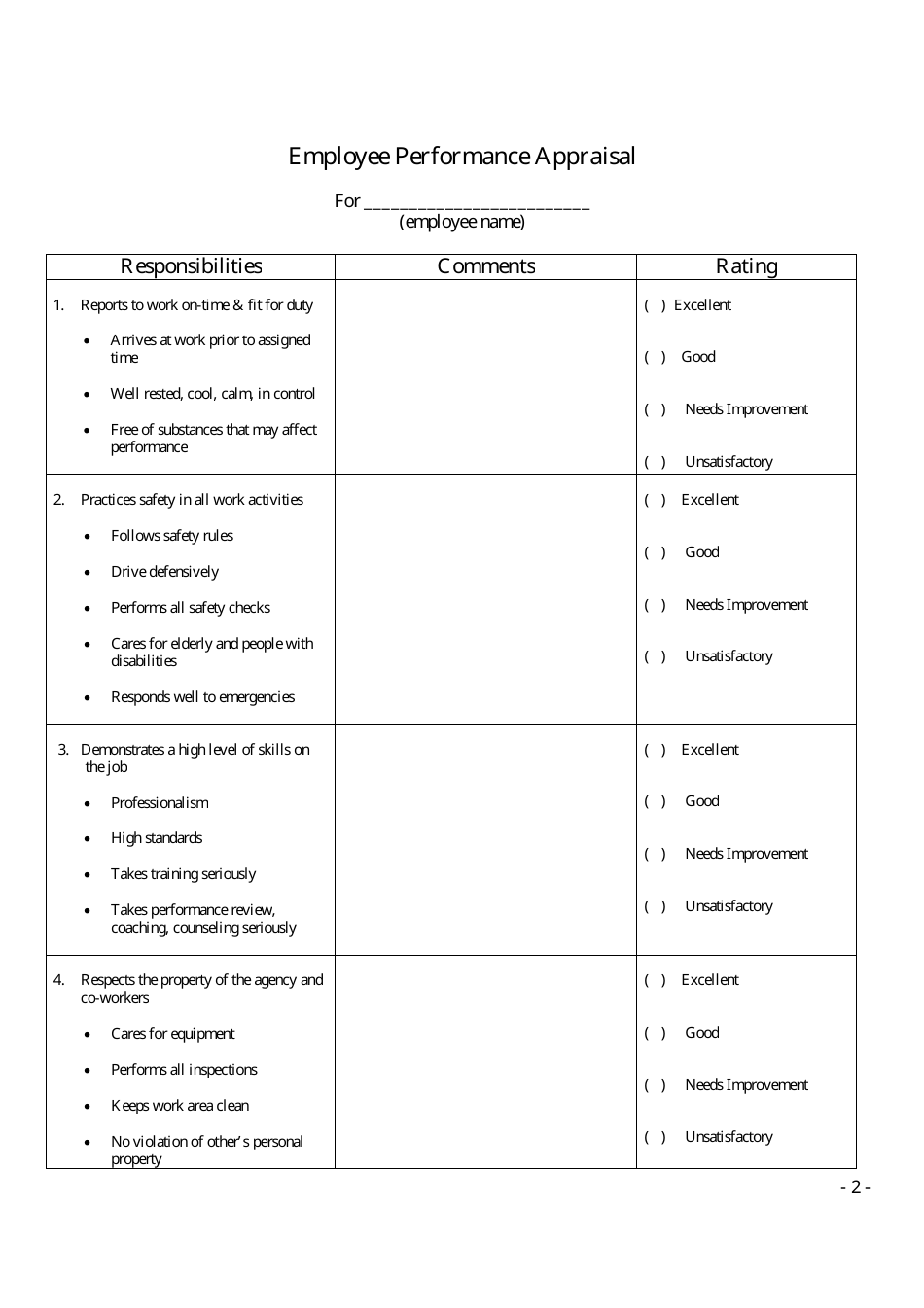 Employee Performance Appraisal Form Big Table Fill Out Sign Online