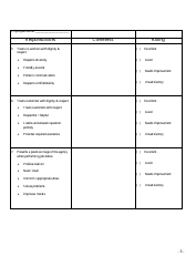 Employee Performance Appraisal Form - Big Table, Page 3