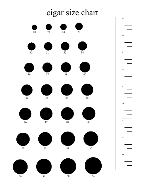 Cigar Size Chart Download Printable PDF Templateroller