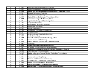 Stem-Designated Degree Program List: Revised List, Page 13