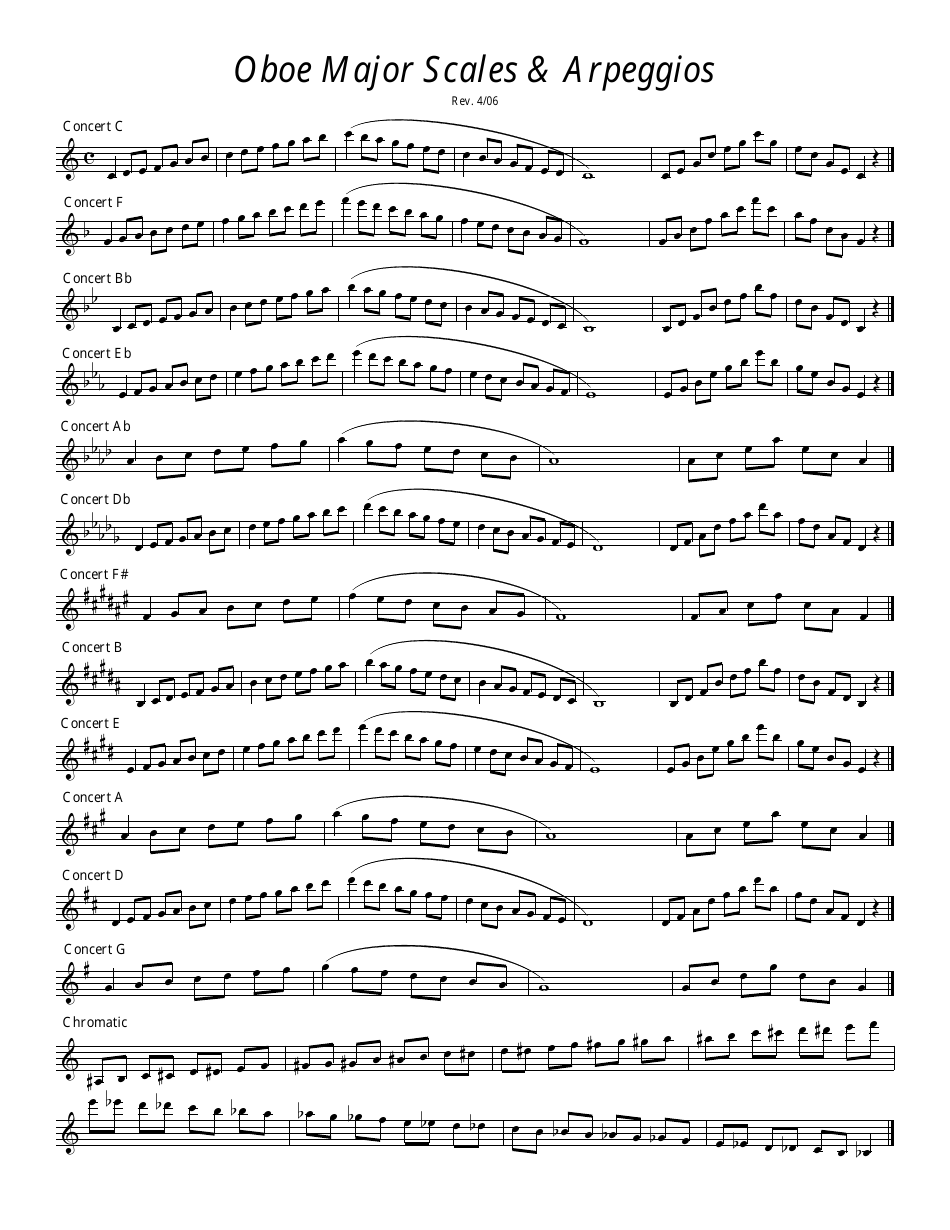 Major Scales & Arpeggios Oboe Sheet Music Download Printable PDF