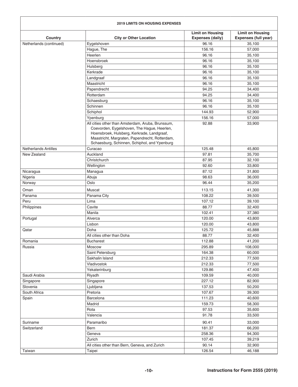 Instructions for IRS Form 2555 Foreign Earned Income, Page 10