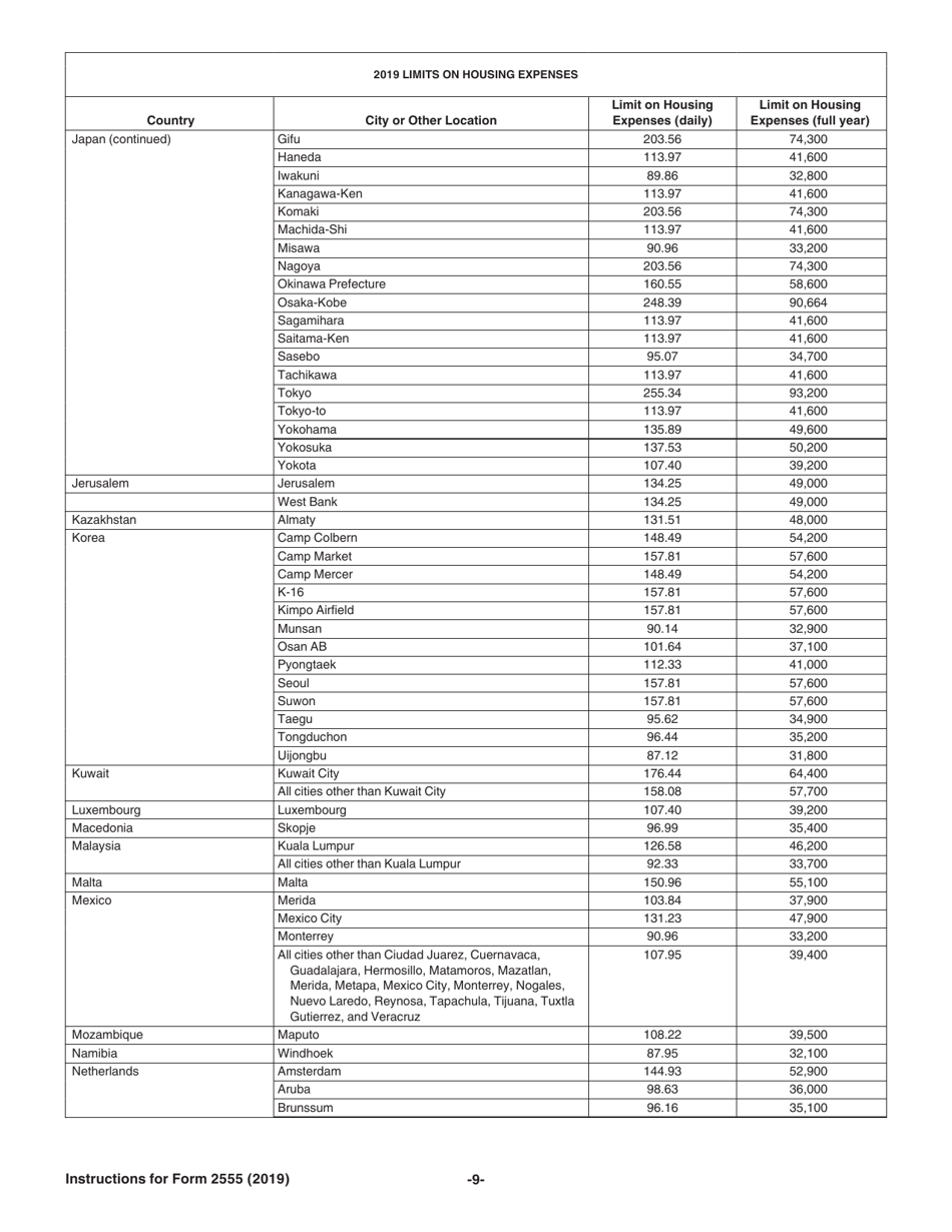 Instructions for IRS Form 2555 Foreign Earned Income, Page 9