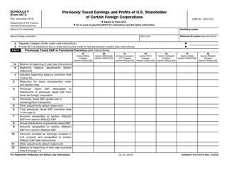 IRS Form 5471 Schedule P Previously Taxed Earnings and Profits of U.S. Shareholder of Certain Foreign Corporations