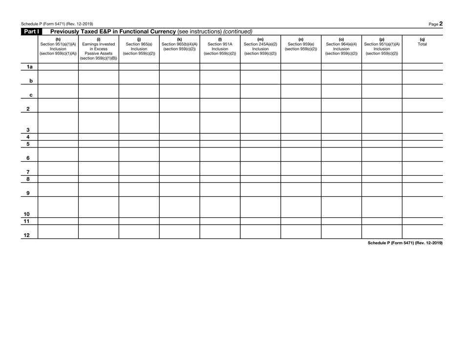 IRS Form 5471 Schedule P Download Fillable PDF Or Fill Online ...