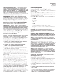 Instructions for Form DR-309637 Petroleum Carrier Information Return - Florida, Page 2