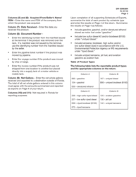 Instructions for Form DR-309638 Exporter Fuel Tax Return - Florida, Page 3