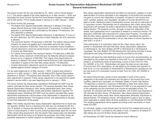 Worksheet GIT-DEP Gross Income Tax Depreciation Adjustment Worksheet - New Jersey