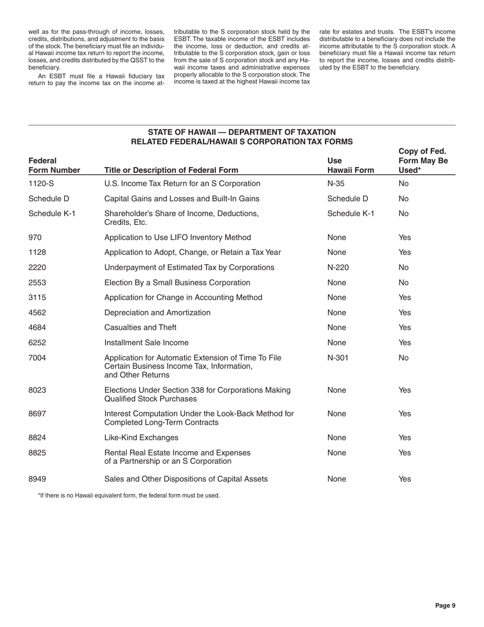 Instructions for Form N-35 S Corporation Income Tax Return - Hawaii, Page 9