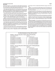 Instructions for Form N-168 Income Averaging for Farmers and Fisherman - Hawaii, Page 2