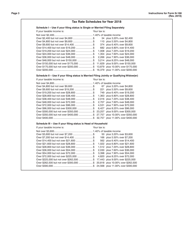 Instructions for Form N-168 Income Averaging for Farmers and Fisherman - Hawaii, Page 3