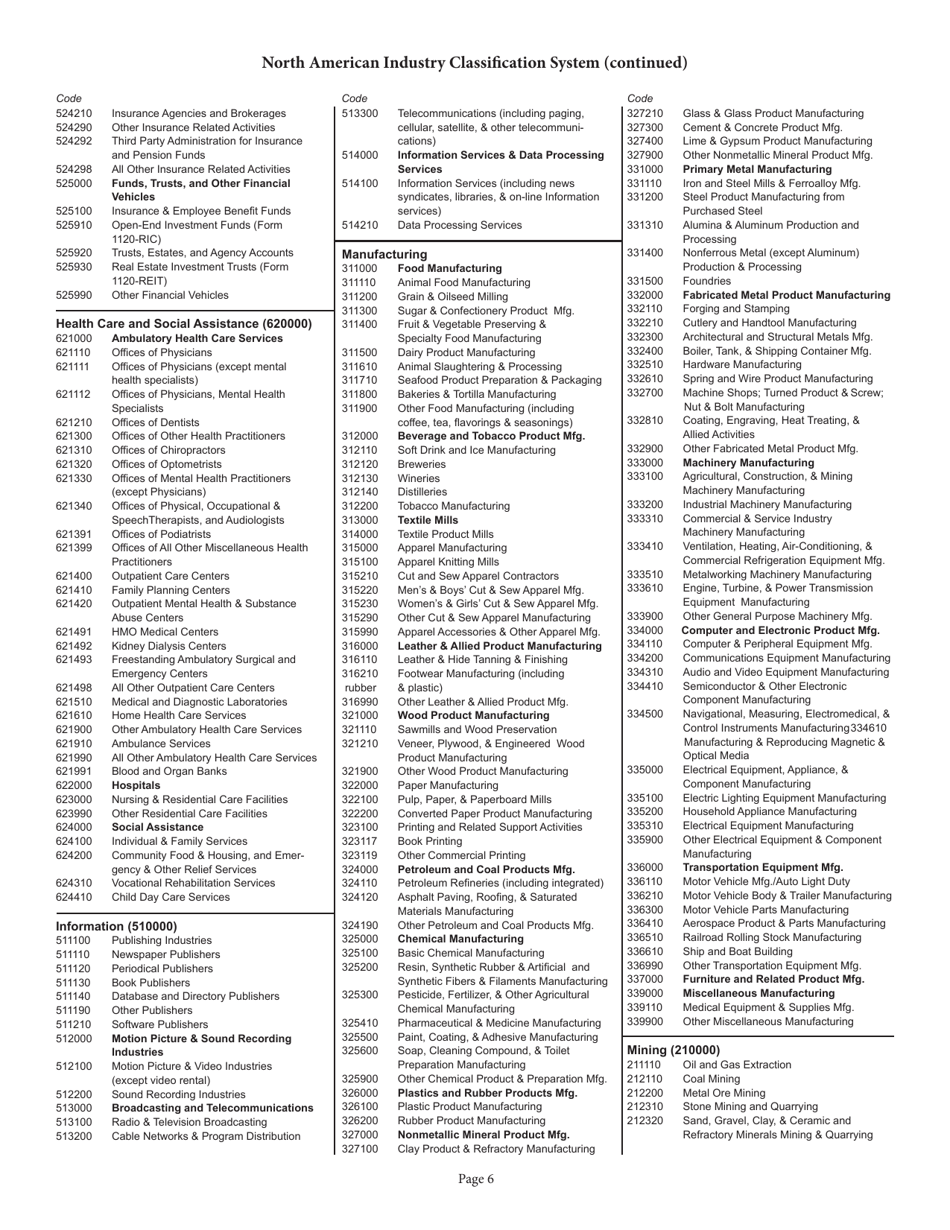 State Form 43760 (BT-1) Business Tax Application - Indiana, Page 10