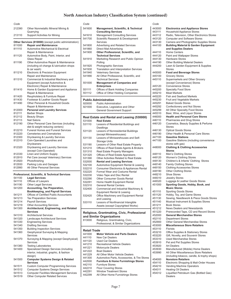 State Form 43760 (BT-1) Business Tax Application - Indiana, Page 11