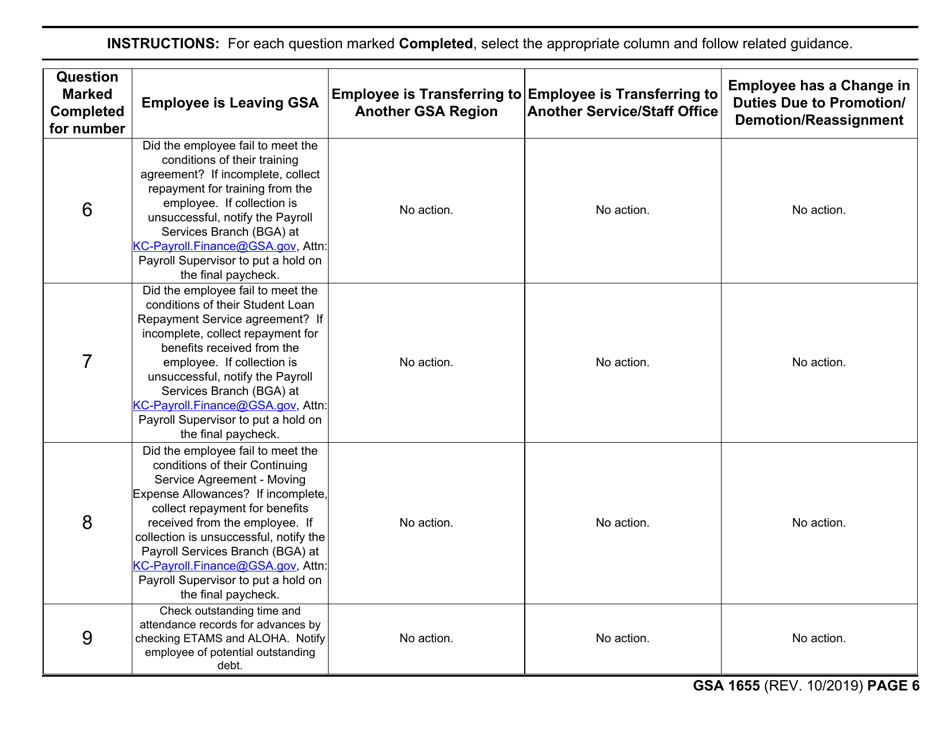 GSA Form 1655 Pre-exit Clearance Checklist, Page 6