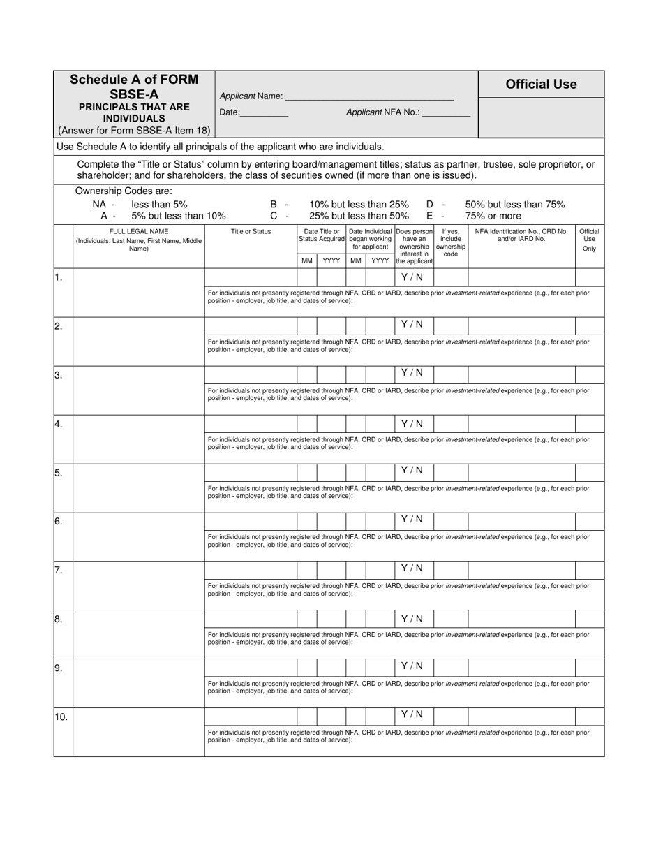 SEC Form 2925 (SBSE-A) Application for Registration of Security-Based Swap Dealers and Major Security-Based Swap Participants That Are Registered or Registering With the Commodity Futures Trading Commission as a Swap Dealer, Page 7