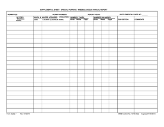 FWS Form 3-202-7 Migratory Bird Special Purpose - Miscellaneous - Annual Report, Page 2