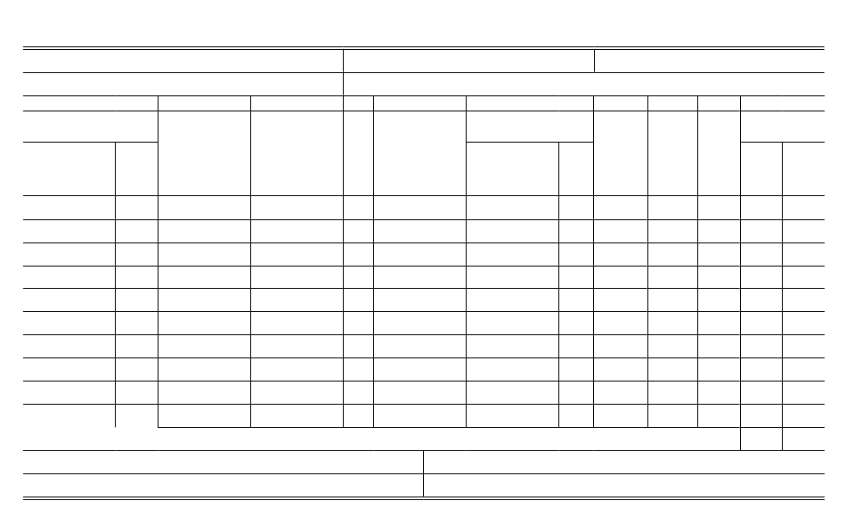 Form CDTFA-242-A Download Fillable PDF or Fill Online Distilled Spirits ...