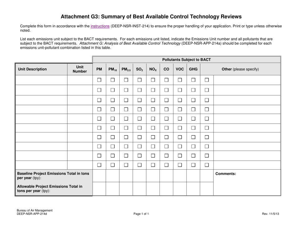 Form DEEP-NSR-APP-214D Attachment G3 Summary of Best Available Control Technology Reviews - Connecticut, Page 1