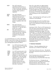 Instructions for Form DEEP-NSR-APP-216 Attachment I Prevention of Significant Deterioration (Psd) of Air Quality - Connecticut, Page 5