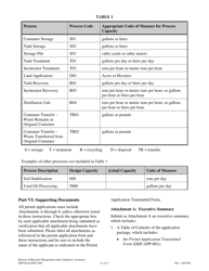 Instructions for Form DEP-HAZ-APP-600 Permit Application for Facilities Which Treat, Store or Dispose of Their Own Rcra Hazardous Waste - Connecticut, Page 11