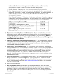 Instructions for Form DEEP-MM-REG-001 General Permit Registration Form to Construct and Operate a Commercial Facility for the Management of Recyclable Materials and Certain Solid Wastes - Connecticut, Page 4