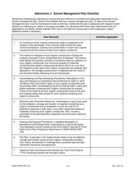 Document preview: Form DEEP-WPED-APP-104 Attachment J Solvent Management Plan Checklist - Connecticut
