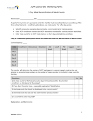 Acfp Sponsor Site Monitoring Forms - Florida, Page 7