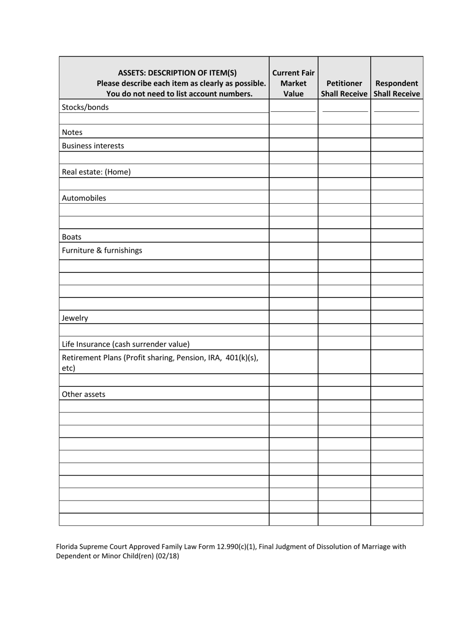 Family Law Form 12.990(C)(1) Final Judgment of Dissolution of Marriage With Dependent or Minor Child(Ren) - Florida, Page 3