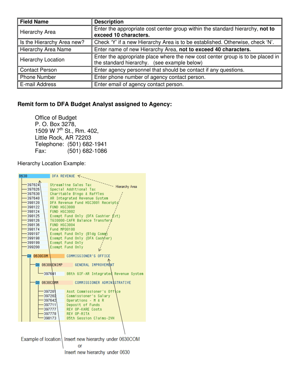 Instructions for Cost Center Request Funds Management Assignment - Arkansas, Page 2