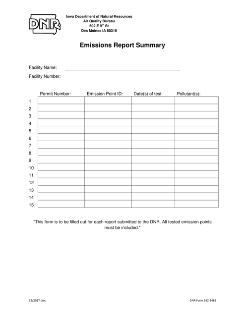 DNR Form 542-1482 Emissions Report Summary - Iowa
