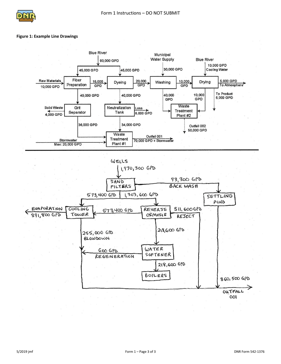 DNR Form 542-1376 (1) Npdes Form for Industrial Facilities - Iowa, Page 6