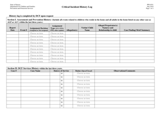 Document preview: Form PPS0551 Critical Incident History Log - Kansas