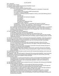 Application for Developmentally Disabled Fishing and/or Hunting License - Louisiana, Page 2